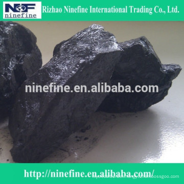 china low sulfur raw pet coke